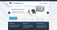 Desktop Screenshot of bp-chart.com