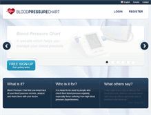 Tablet Screenshot of bp-chart.com